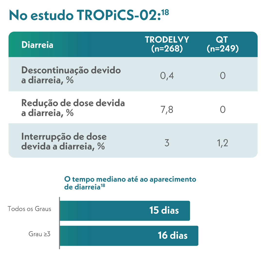 Diarreia_TROPICS-02
