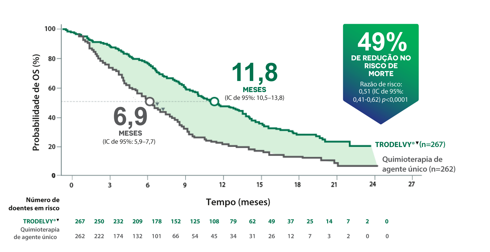OS Mediana - 31082023